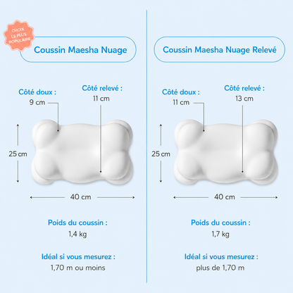 Coussin Maesha Nuage